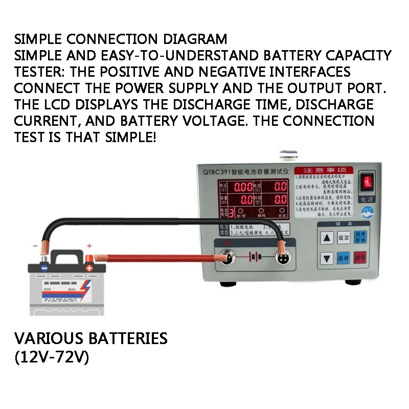 

Factory Price QTBC391 Iron Lithium/ternary Manganate Polymer Lead Acid Lithium Battery Capacity Detection 12V72V Battery Cap