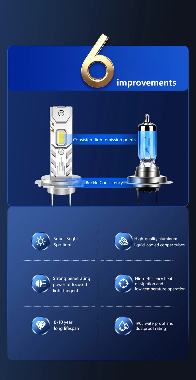 H7 H4 H1 Led Scheinwerfer Lampen Mini Wireless 4500000LM 6000K CSP für Auto Scheinwerfer Auto Diode Lampen H11 9006 led 12V Automobil – Detail 5