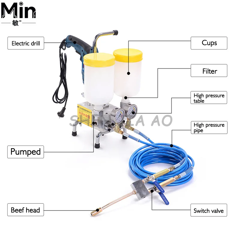 JBY-618 High Pressure Double Liquid Grouting Machine Polyurethane Epoxy Grouting Pump for Construction