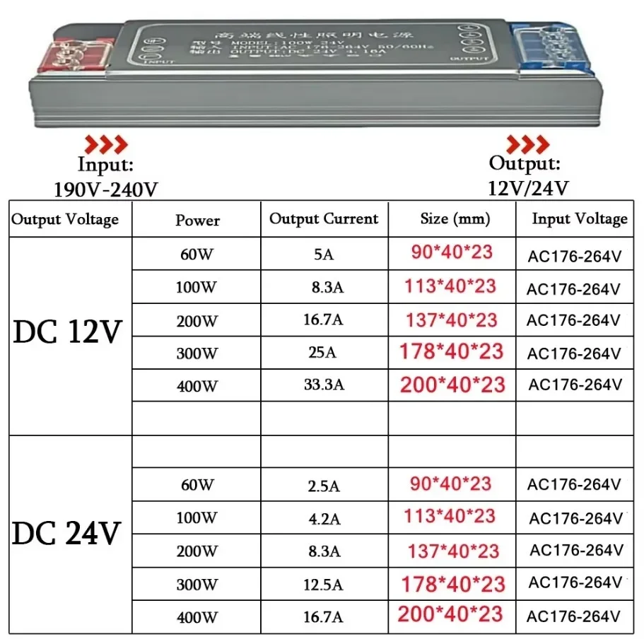 DC 12V 24V Switching Power Supply AC176-264V Mute Lighting Transformers LED Light Driver Power Adapter 60W 100W 200W 300W 400W