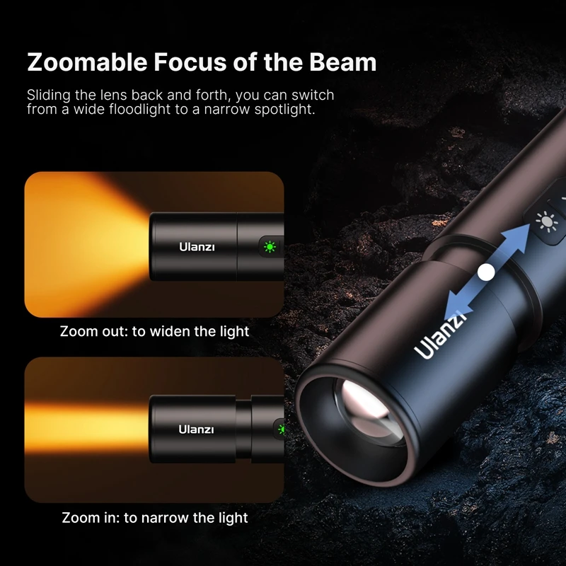 ULANZI LM07 LED Photography Flashlight w 1/4