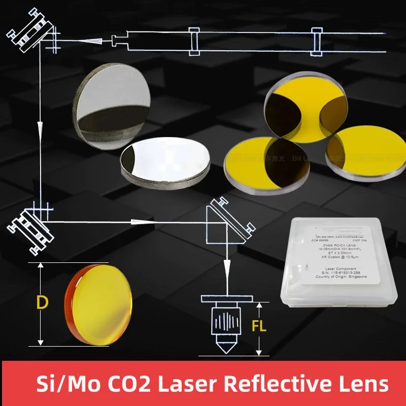 CO2 Laser Mirror 19.05 20 25 30 38.1mm Si Mo Laser Reflective Mirror Lens 3mm for CO2 Laser Engraving Cutting Machine