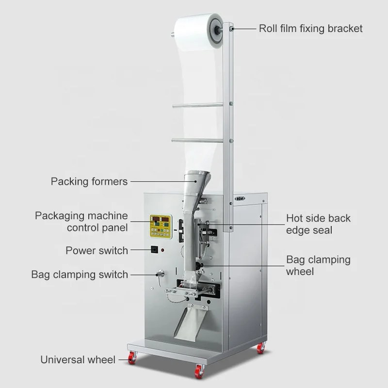 Low Price Powder Sealing Weighing Vertical Small Pouch Sachet Nut Hardware Toy Coffee Tea Plastic Bag Filling Packaging Machine