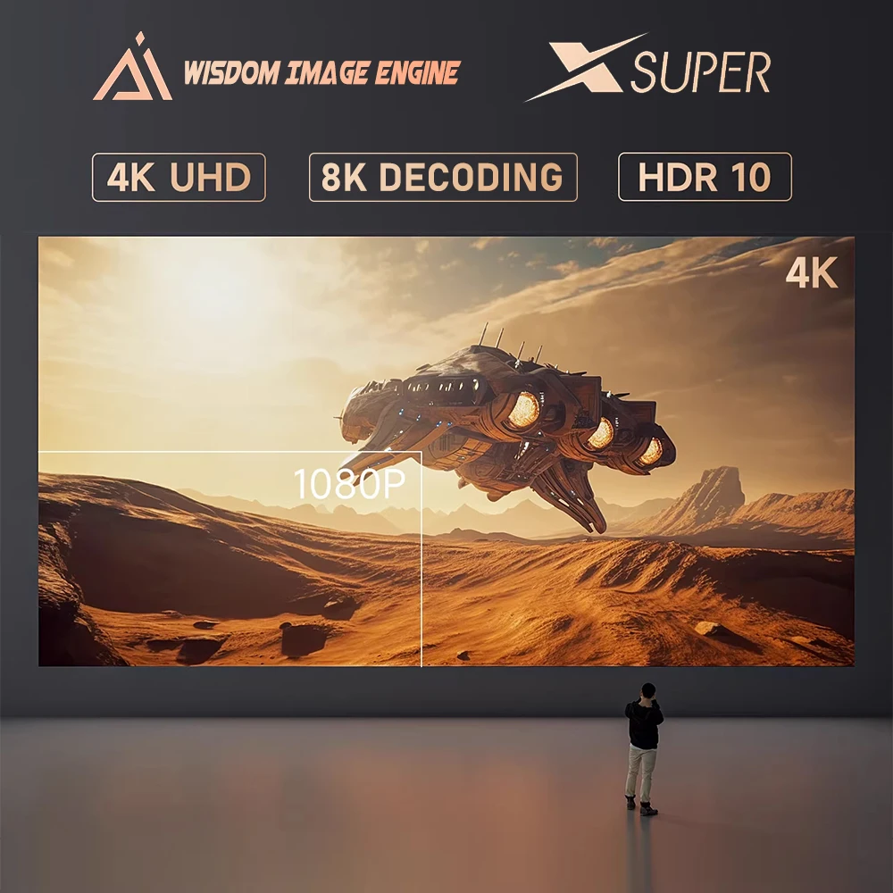 Dangbei F6 DLP 4K Projector HiSilicon Chip With 8K Decode 240HZ Full Color 4LED Light Source 1800
