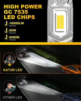 10 best sales Astra H farı - №4