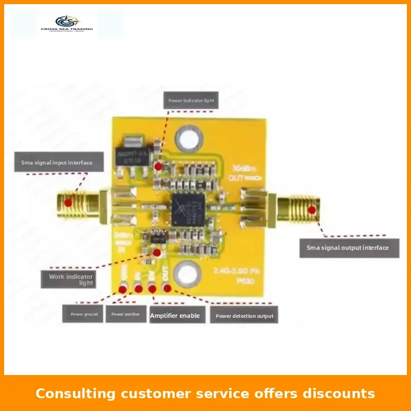 SKY65135 Module 1W 2.4GHz Amplifier Microwave RF Power Amplifier Module WLAN Power Amplifier RF WLAN Signal Booster Module