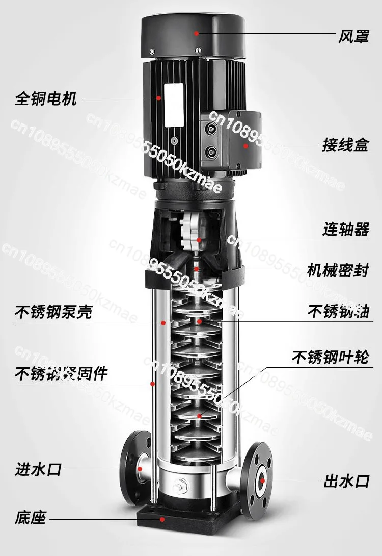 SHIMGE lightweight vertical multi-stage centrifugal pump  BLT2/4/8/12/16