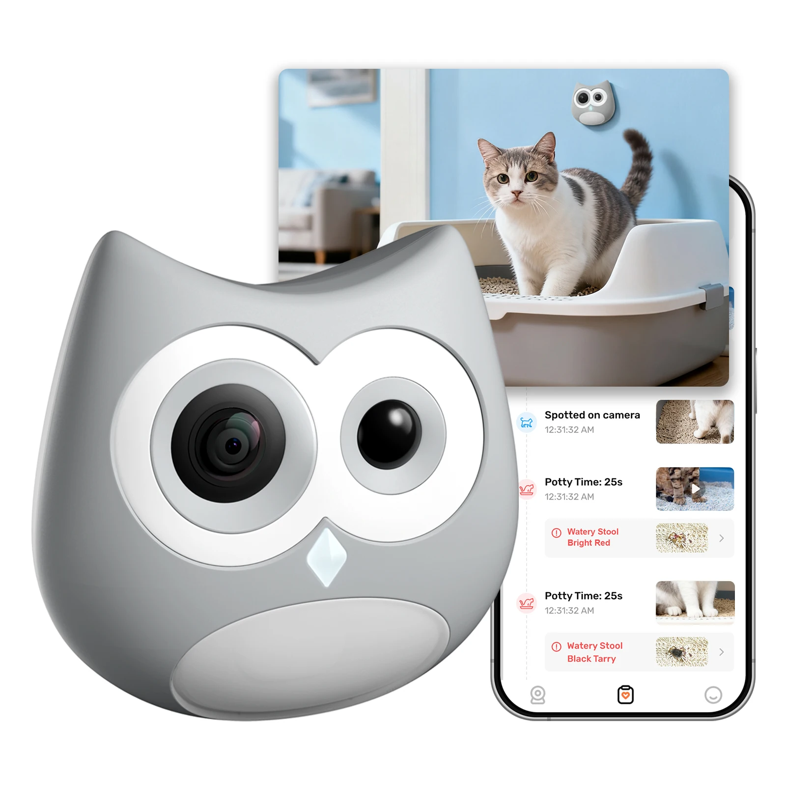 SiiPet AI Cat Health Monitoring Litter Box Camera Records Toileting Behavior Alerts UTI/Diarrhea Multi-Cat Support Night