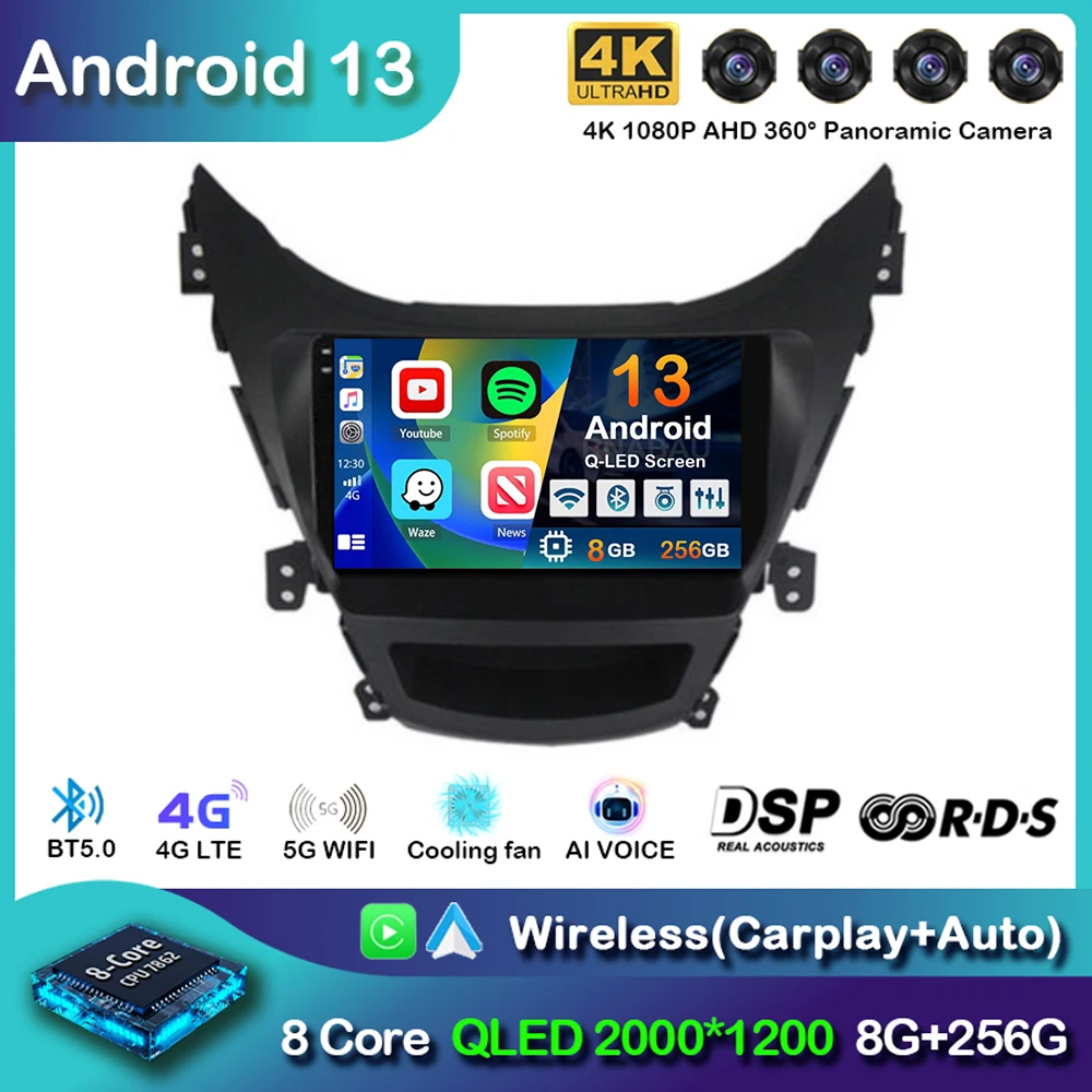 

Android 13 Carplay Auto Car Radio For Changan Alsvin V7 2014-2018 Multimedia Video Player Navigation Stereo GPS BT5.0 WIFI+4G