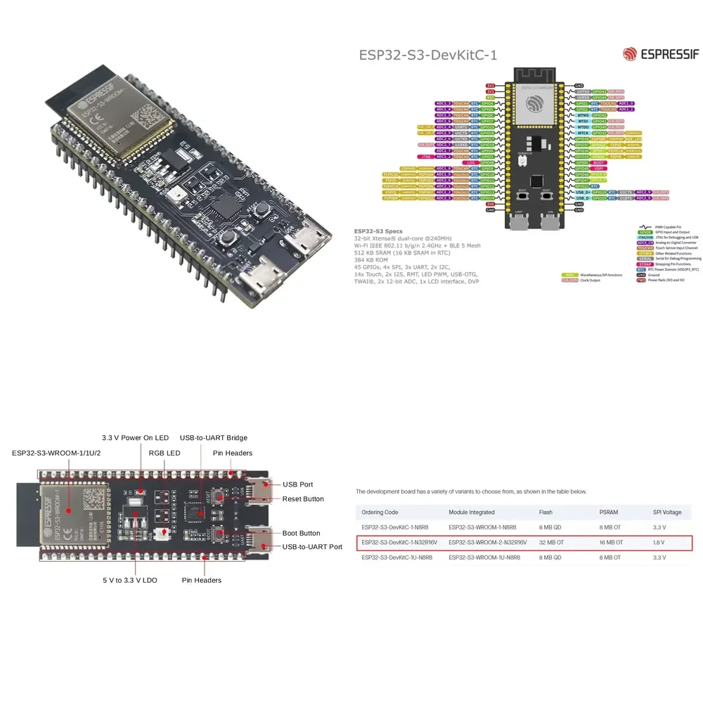 Espressif ESP32-S3-DevKitC-1 Development Board, featuring the ESP32-S3-WROOM-2-N32R16V module