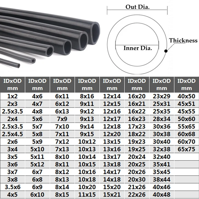 1/3/5M Lot I.d 1 ~ 23Mm Zwarte Siliconen Slang Flexibele Aquarium Luchtpomp Zacht Rubber Buis Hittebestendige Hoge Druk Brandstoftank Pijp