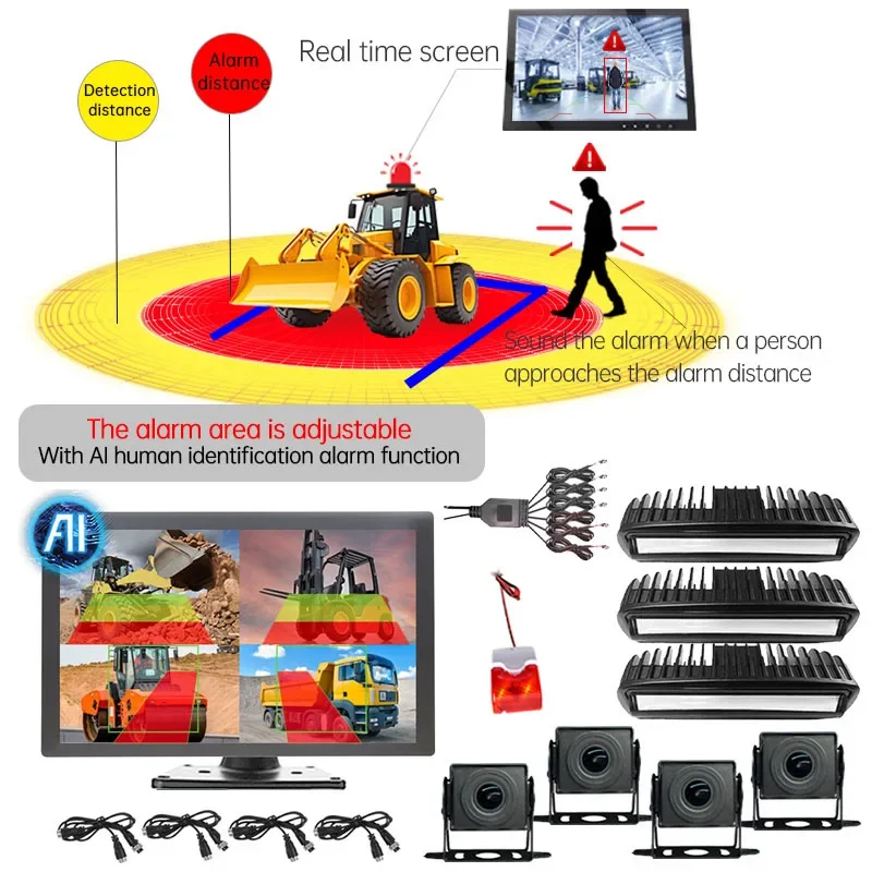 ระบบไฟ LED อัจฉริยะสำหรับรถยก พร้อมระบบเตือนภัยในรถยนต์ คุณสมบัติการเตือนภัยจุดบอด ระบบวิดีโอถอยหลัง ระบบตรวจจับเรดาร์ ป้องกันการชน