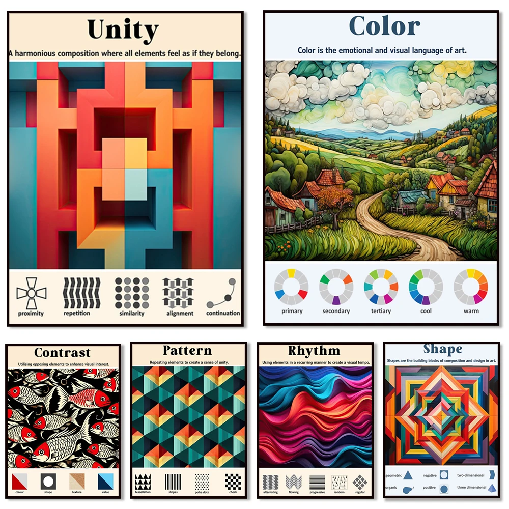 One point perspective, artistic color, balance, artistic space, facial proportions, visual arts, art classroom teaching poster