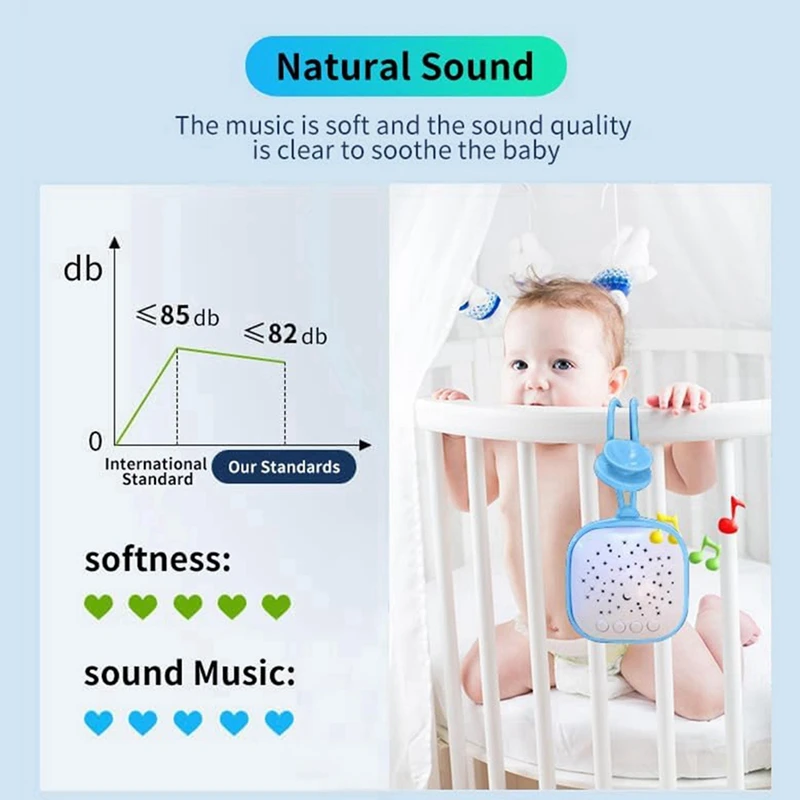 Portable Sound Machine Baby, Baby Sleep Shusher With Projector Star Starry Light, Toddler Aid Music For Infant Gifts