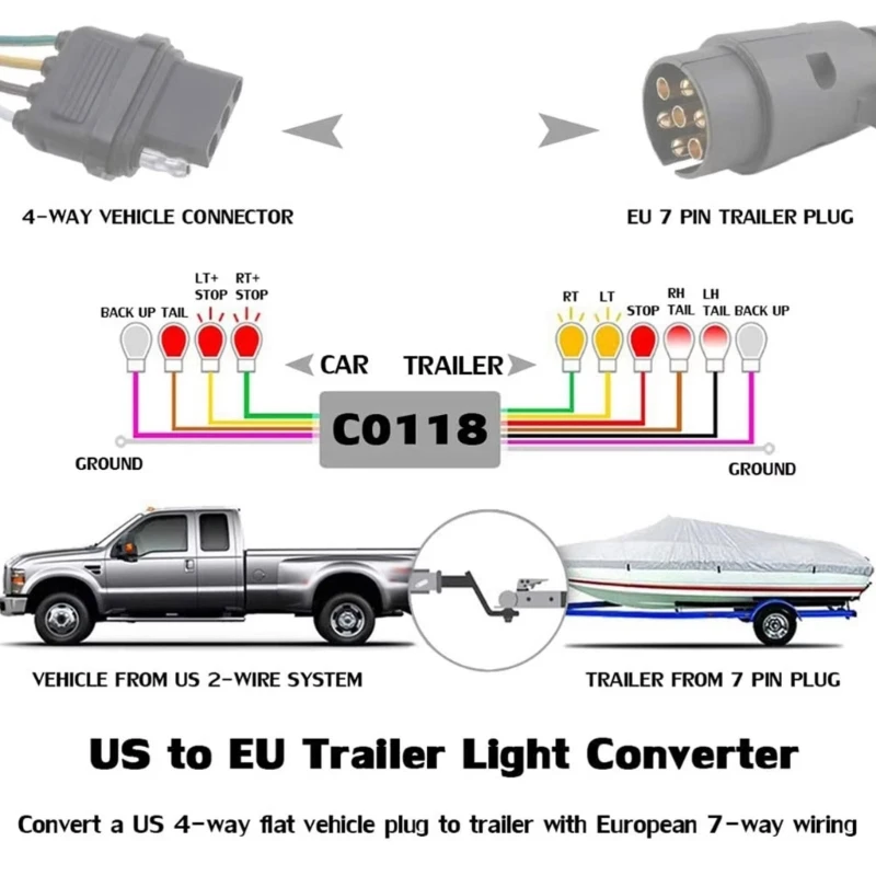 Weather Resistant 4 Pin to 7 Pin Trailer Wiring Adapter for Signal Transmission Drop shipping