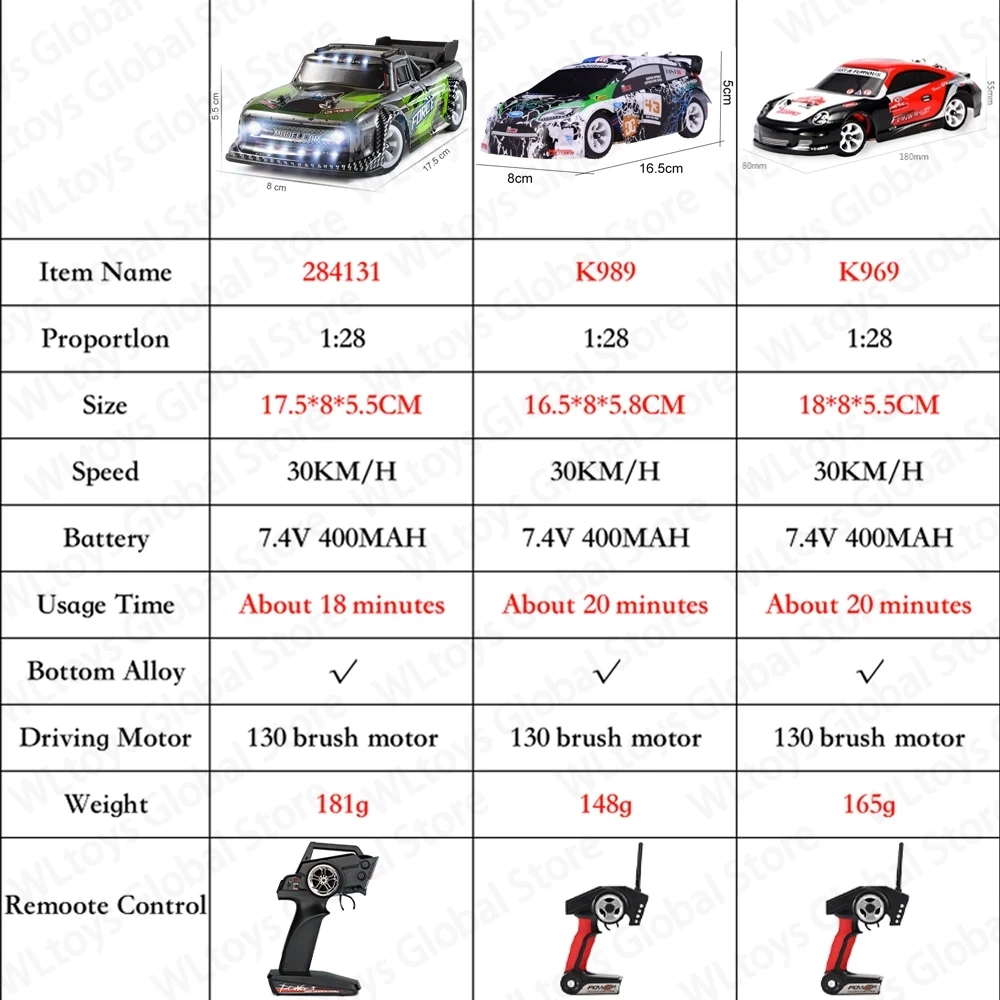 Wltoys 284131 K989 K969 4WD 30Km/H High Speed Racing Mosquito RC Car 1/28 2.4GHz Off-Road RTR RC Rally Drift Car Indoor Toy