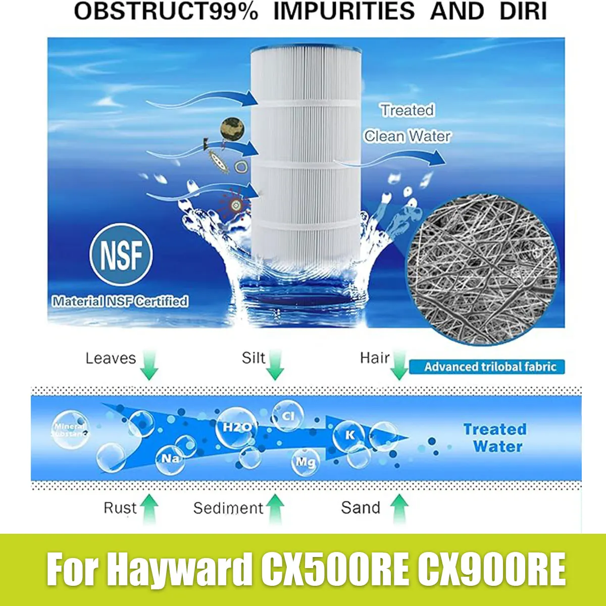 

Compatible Pool Filter for Hayward CX500RE CX900RE CX1200RE CX1750RE, CCX1500RE, CX100XRE CX150/200/580/880/1280 XRE