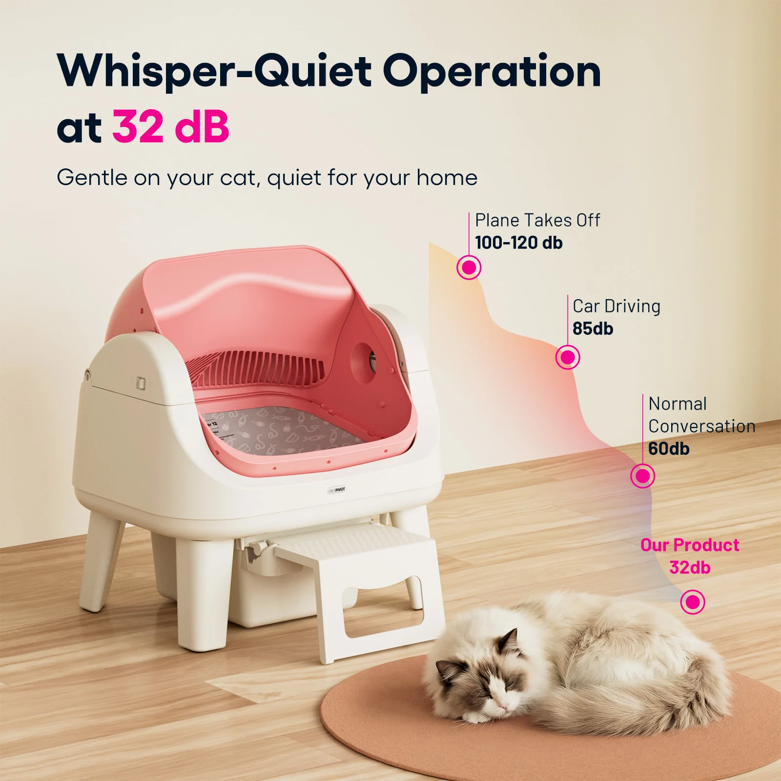 

Beige Pink 12 Lite Smart Automatic Eco-Friendly Plastic Cat Litter Box Easy Clean Odor Control 8L Capacity for All Cat Sizes
