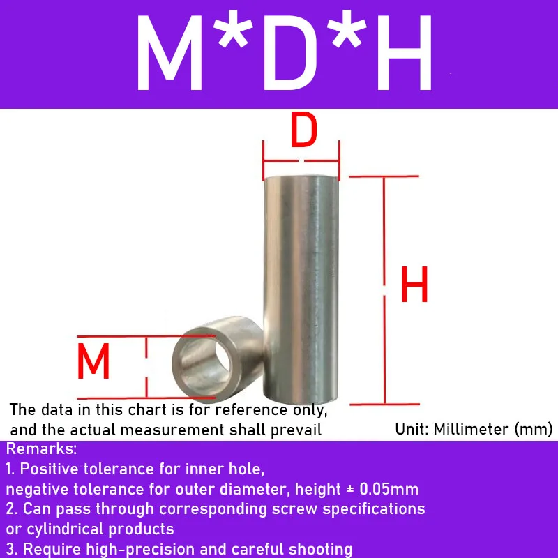 M12 Stainless Steel 20mm Washer Sleeve Bushing Gasket Round Standoff Spacer Hollow Unthreaded Precision High Washer