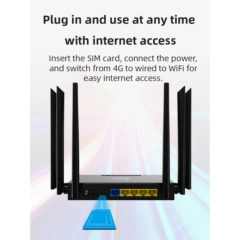 Router Wi-Fi 4G LTE Router 300Mbps Domowy hotspot 4G Bezprzewodowy router CPE RJ45 WAN LAN Modem Wi-Fi z gniazdem karty SIM Trwała wtyczka EU