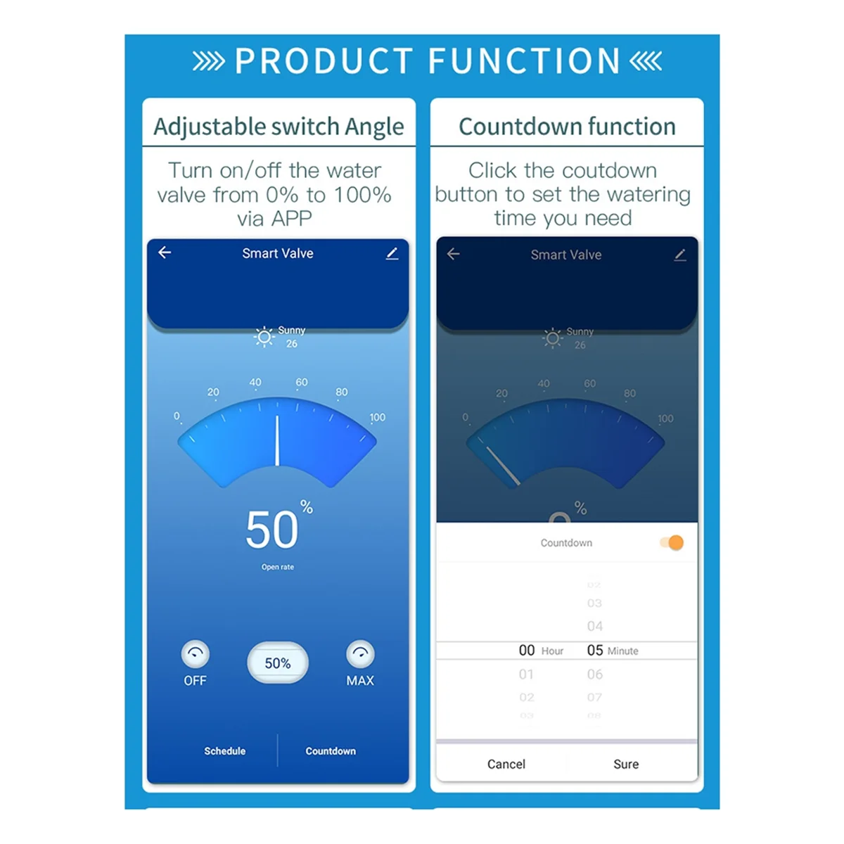 

SWXF Tuya Wifi Intelligent Water Ball Valve Shut Close Rate 0%To100% Garden Smart Life Faucet Automation Voice Control,DN20,B