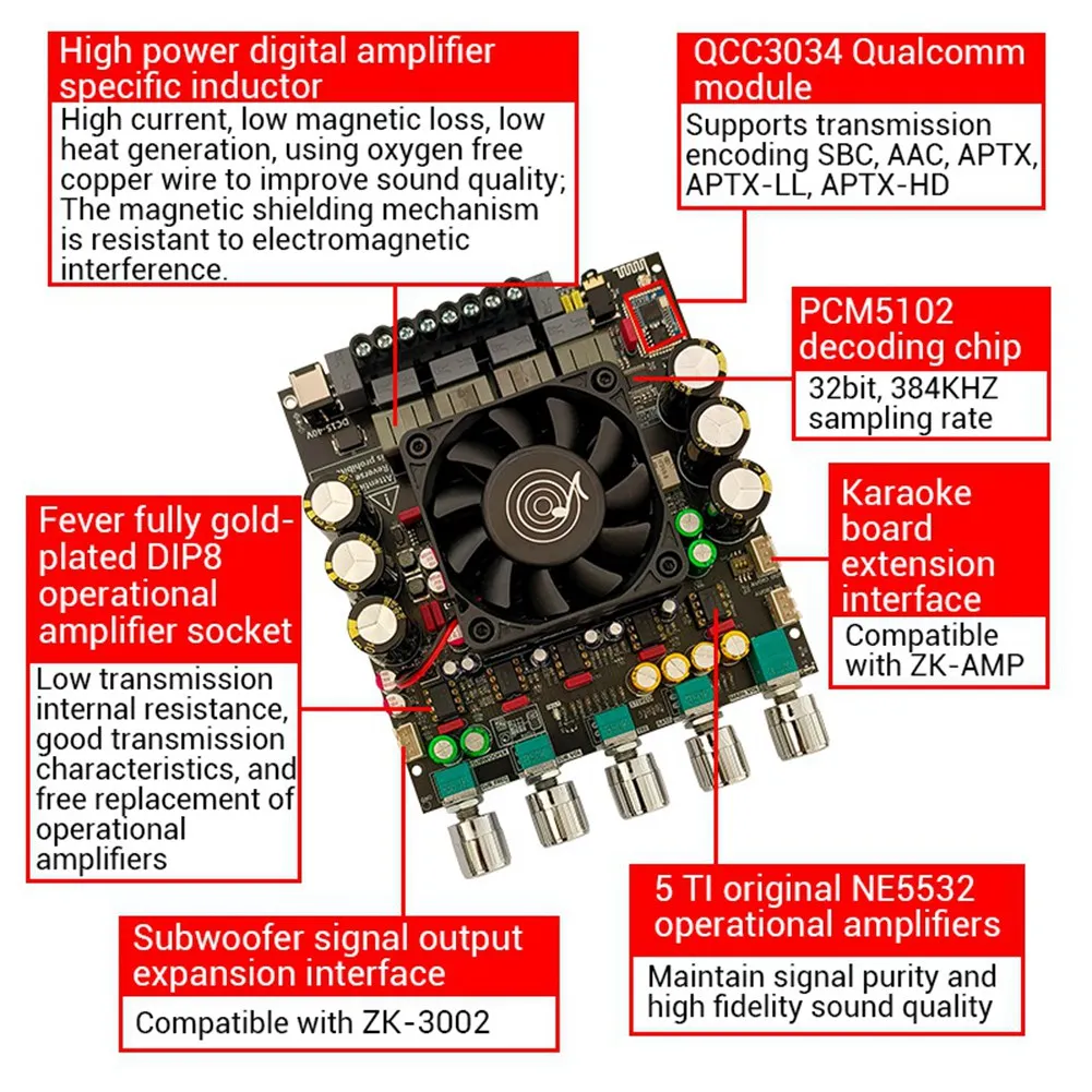

Sensitive ZK-APTX2 TPA3223 2.1 Channel Sound Power Amplifier Board 200W+200W+400W Bluetooth Subwoofer Audio Amp Module
