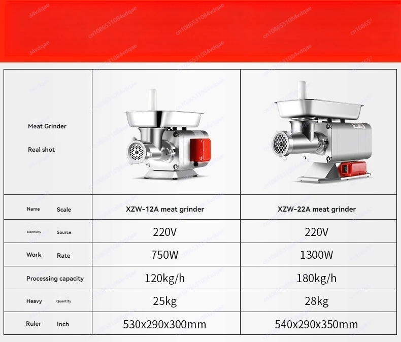 Meat Grinder Automatic Desktop Electric Commercial Fresh Meat Grinder Horizontal