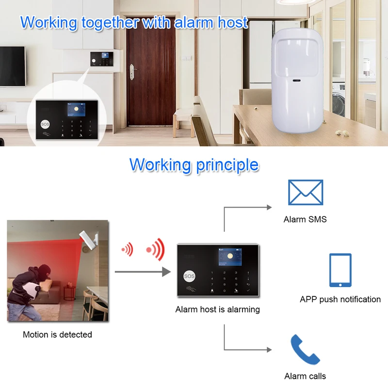 ACJ Wireless 433MHz Anti-pet Infrared Detector PIR Motion Sensor EV1527 Code Suit for Wifi Home Security Alarm PG103,107,H501