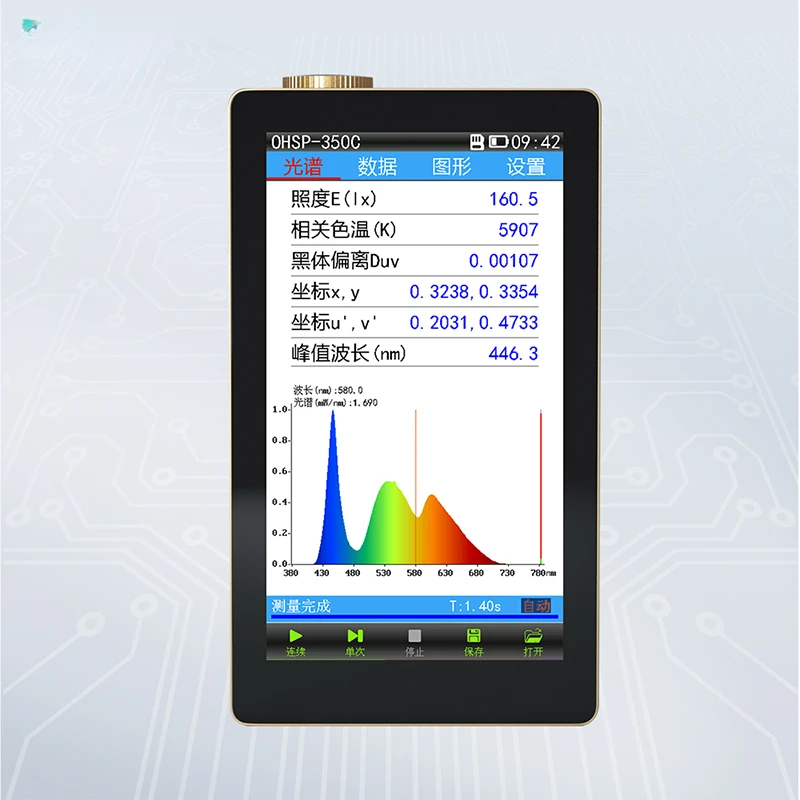 Color Illuminance Meter Illuminance Color Temperature Wavelength Tester LED Lighting Coordinate Detection OHSP350C