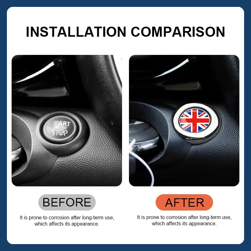 3D Metal National Flag Sticker Car One Click Start Cover ，for Mini Cooper S Clubman Countryman R55 R56 R59 R60 R61 Car Interior