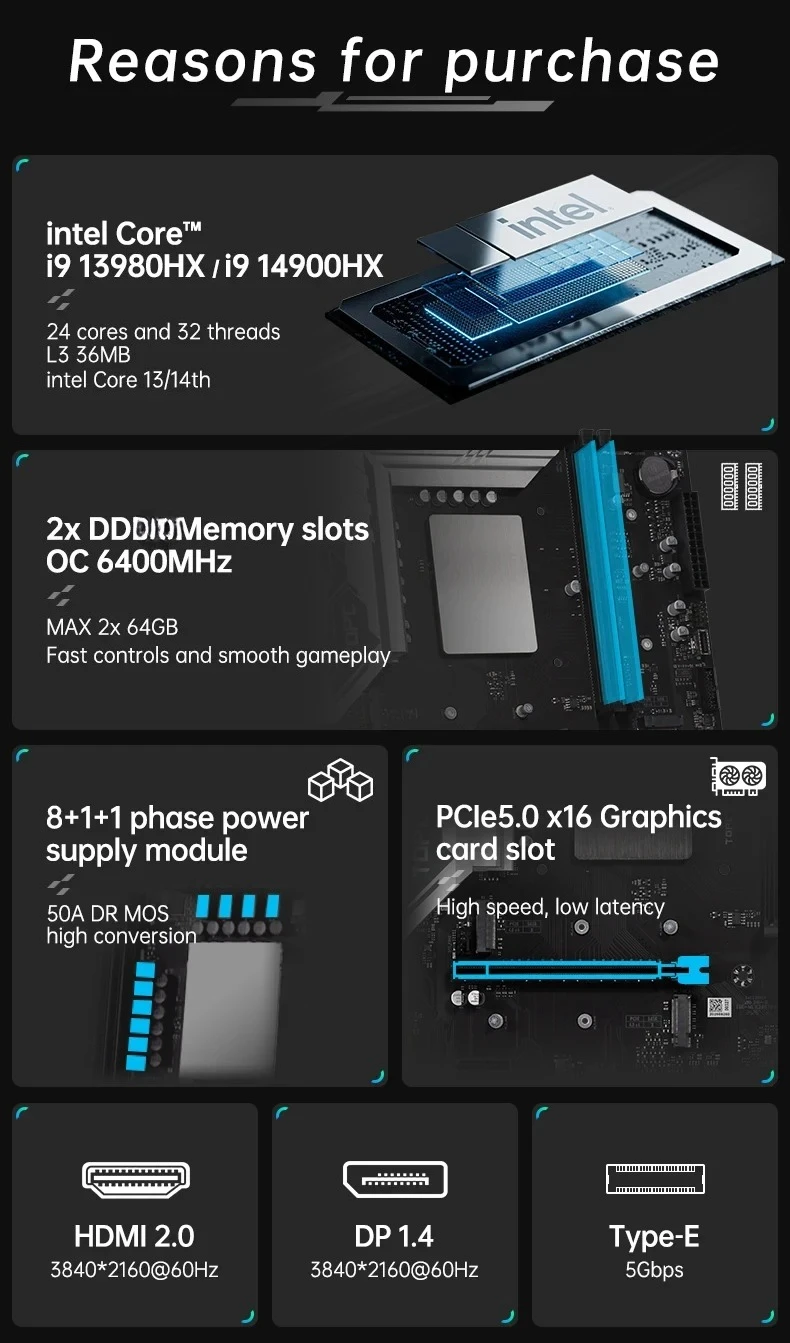 TOPC Intel Core 13th/14th Gen HX Series Motherboard DDR4 Gaming Motherboard OpenClaw 13980HX 13700HX 13850HX 14700HX 14900HX