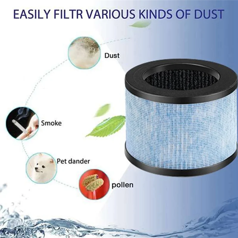 BAAO-H13 Filter For Aroeve MK01/MK06/EPI080/EPI081 Air Purifier Fan Cleaner Removes Pollen Lint Pet Dander Hair Odor Smoke
