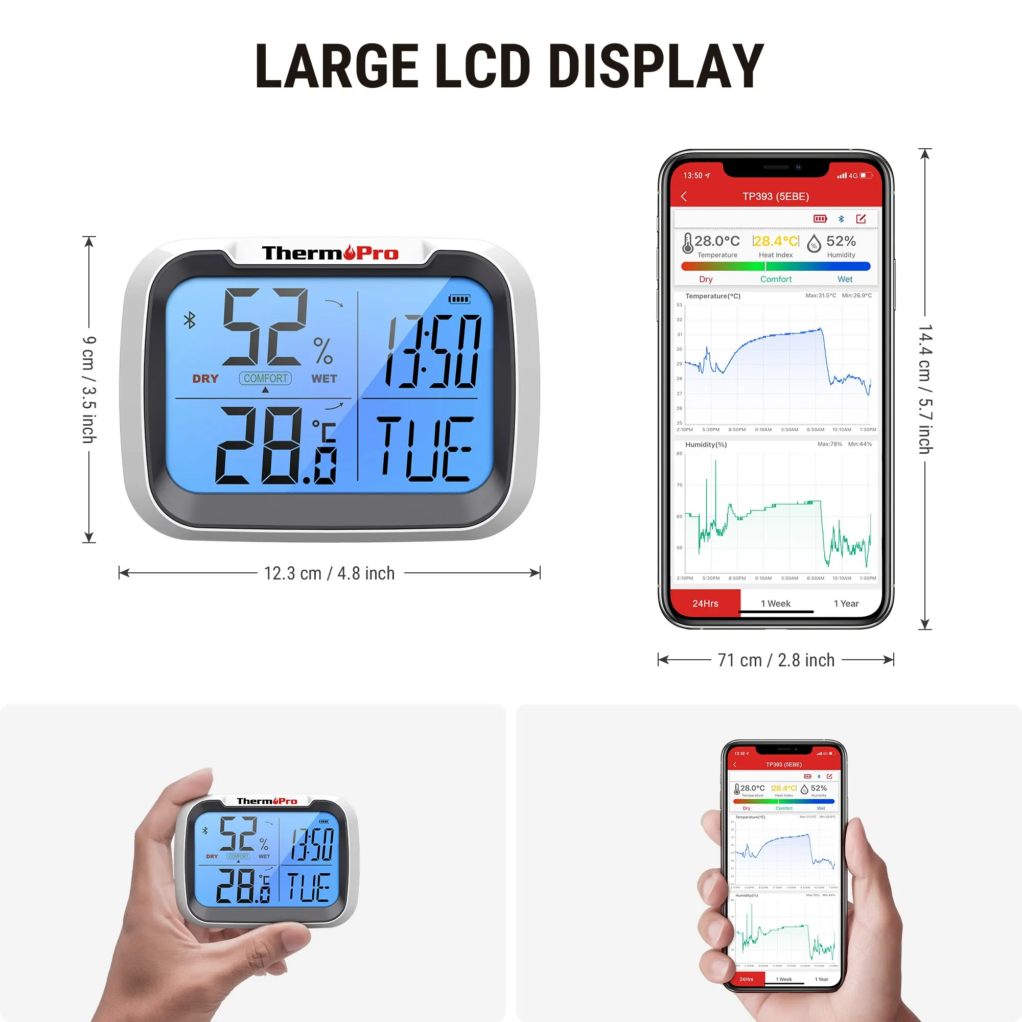 ThermoPro TP393 retroilluminazione 80M Wireless Bluetooth termometro digitale per uso domestico igrometro APP Monitor stazione meteorologica