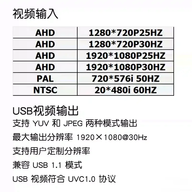 

Медиа-камера с сборкой цифрового сигнала USB2.0 720P 1080P Плата цифро-аналогового адаптера