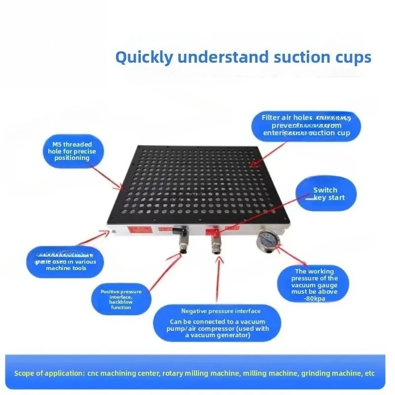 Multiple vacuum suction discs  No sealing strips  Copper-aluminum PVC board