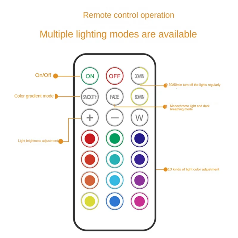 Foco LED inalámbrico para pared, lámpara recargable con Control remoto, RGB, para armario, mesita de noche, dormitorio