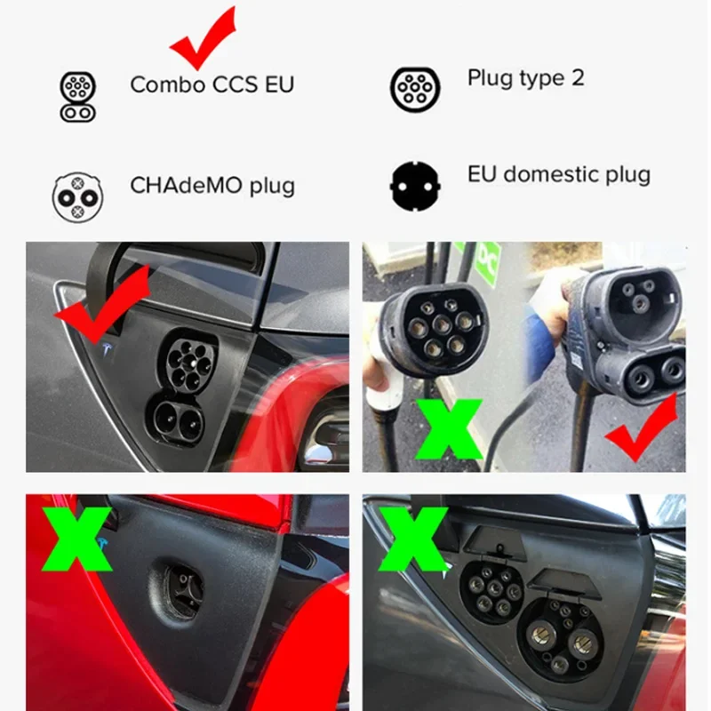 Car Charging Port Dust Protective Cover Europe Plug For Model Y Model 3 Accessories For Tesla Model 3 Car Accessories