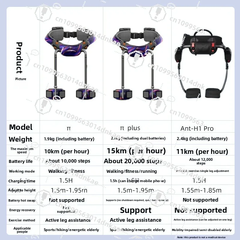 Exoskeleton, The Same Mountaineering, Hiking, Outdoor Sports Assist Robot