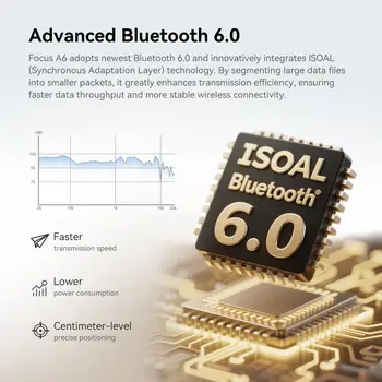 Oneodio Focus A6 -48dB ANC 無線藍牙 6.0 耳機,混合式主動降噪頭戴式耳機,附麥克風,支援 Hi-Res APP 10 最佳銷售 Onedio耳機 - №10