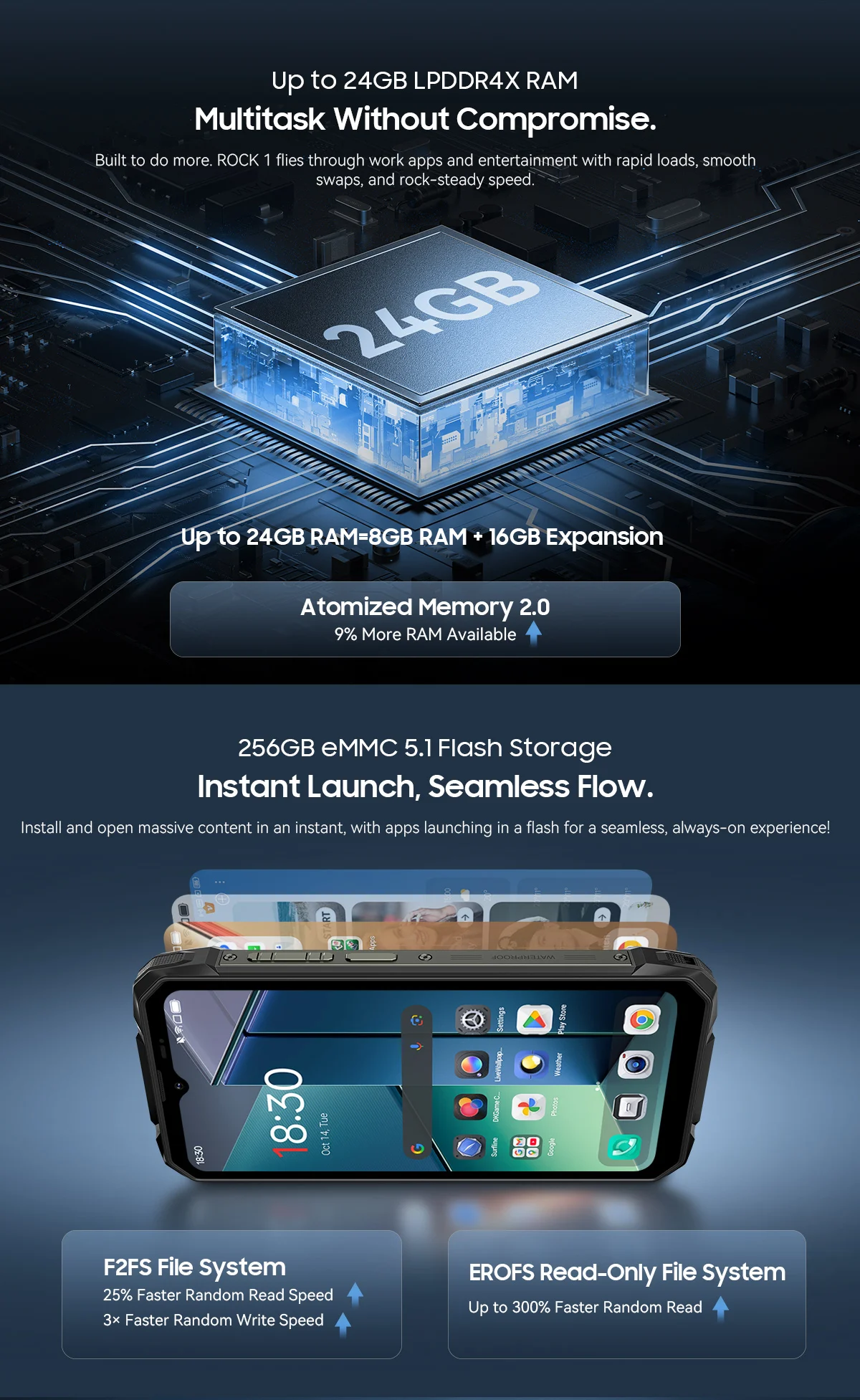Blackview ROCK 1 AI Rugged Smartphone 6.56-inch 90Hz Display 256GB MediaTek Helio G81 4G Android 16 NFC Torch 15000mAh/33W