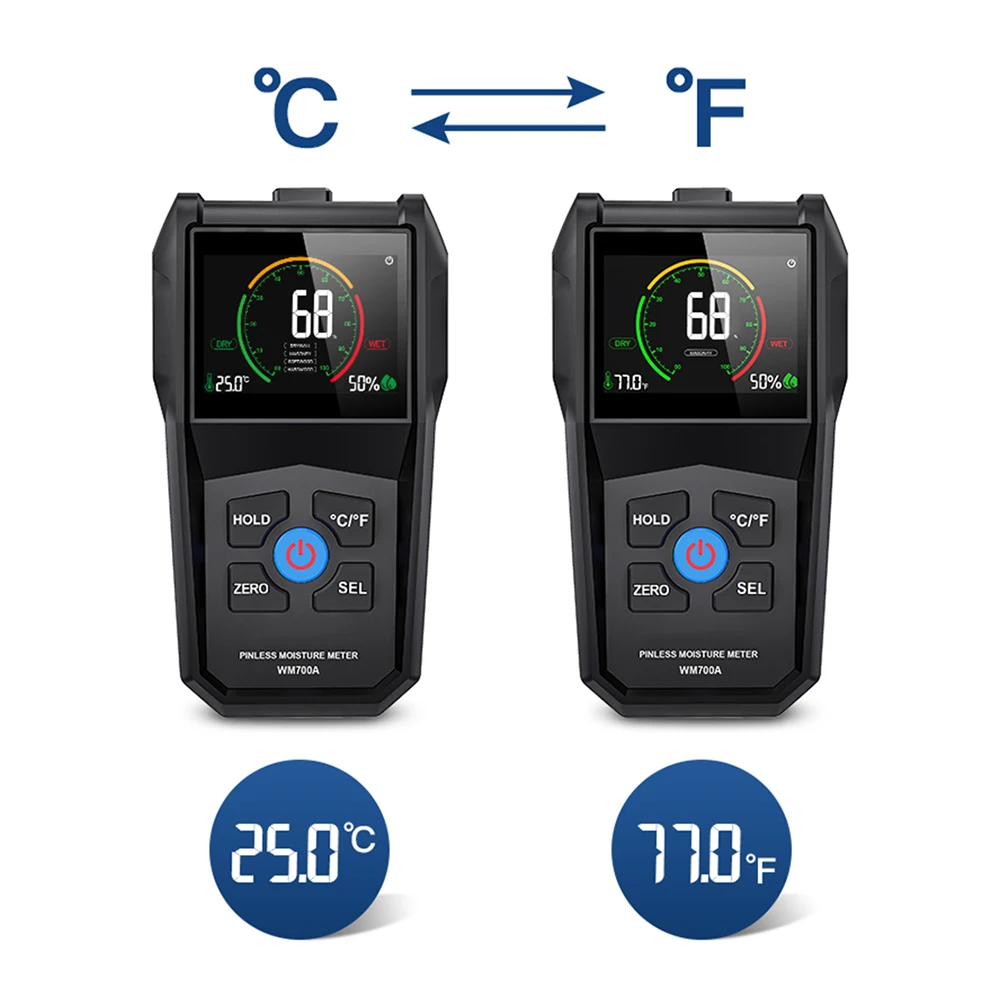 EMF Electromagnetic Radiation Detector Three-axis X/Y/Z Signal Detection Electromagnetic Wave Radiation Electromagnetic Field