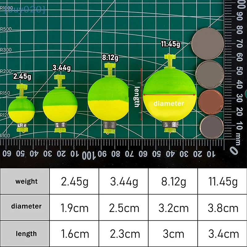 【Buy020】5Pcs Snap-O… - image