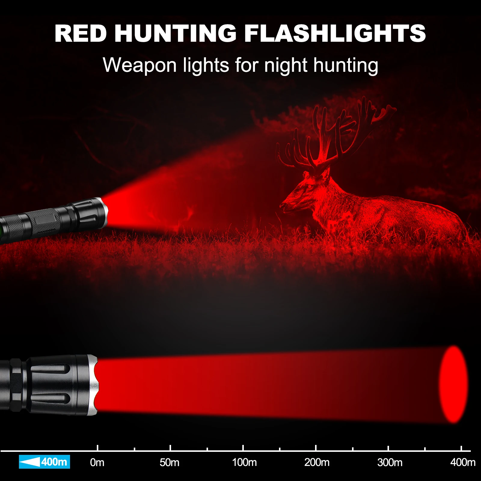 ANEKIM Zoom LED Red Torch X Series, 400M Long Distance for 18650 USB Rechargeable Kit Tactical Hunting Flashlight