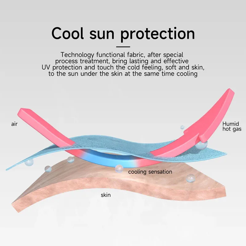 1 par de mangas de hielo degradadas de protección solar deportiva suelta, protección UV de verano al aire libre mangas sueltas manga de brazo de ciclismo