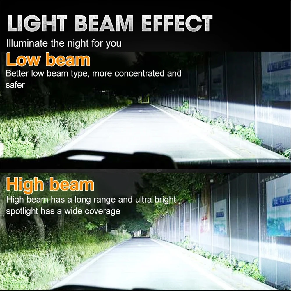หลอดไฟ LED D1S สำหรับรถยนต์ Canbus 5800W หลอดไฟหน้า LED D3S หลอดไฟหน้ารถยนต์ D2S D2R หลอดไฟหน้ารถ D1R D5S D5R D8S ไฟตัดหมอกมอเตอร์ไซค์ 12V