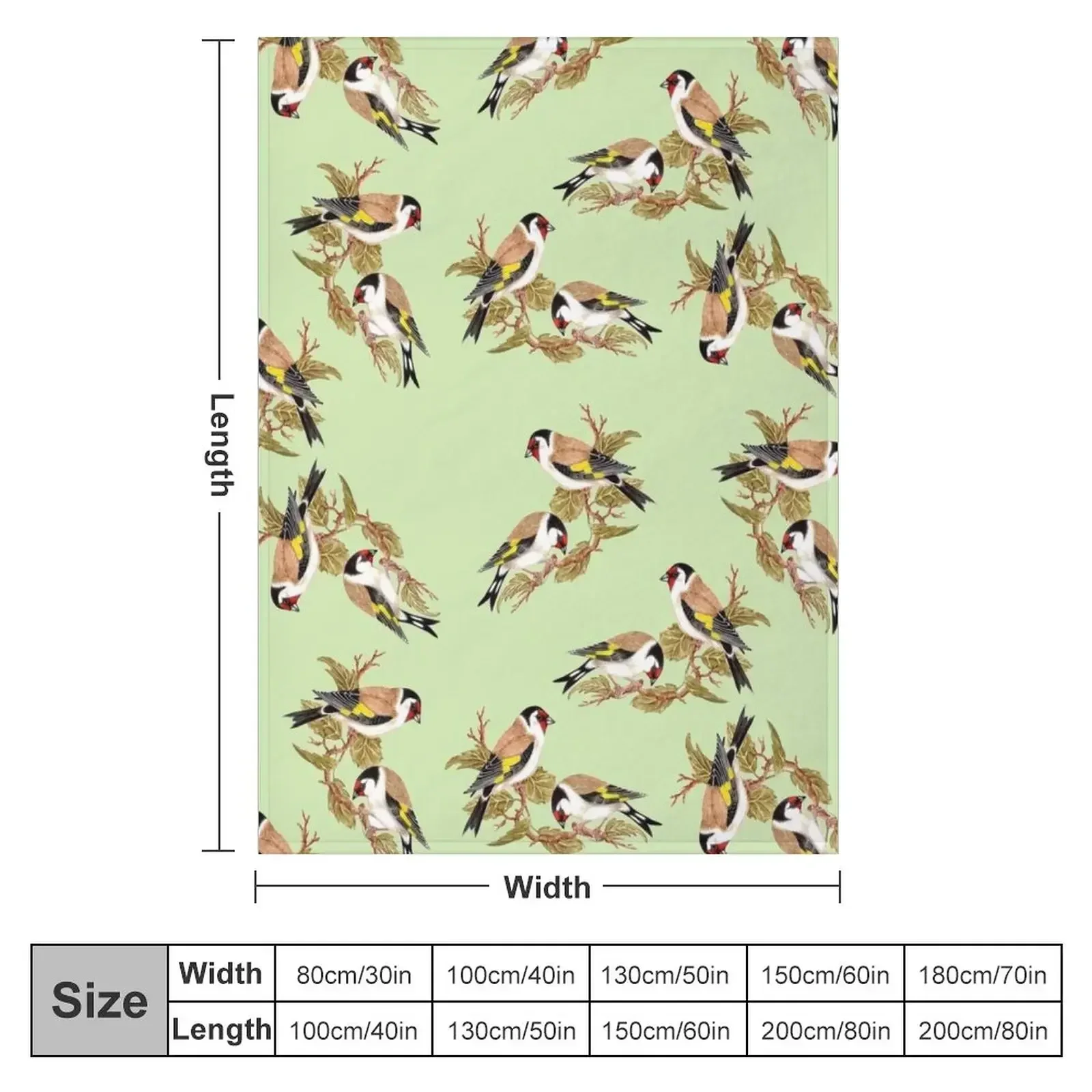 A Charm of Goldfinches! Throw Blanket Multi-Purpose Stuffeds Sofas Blankets