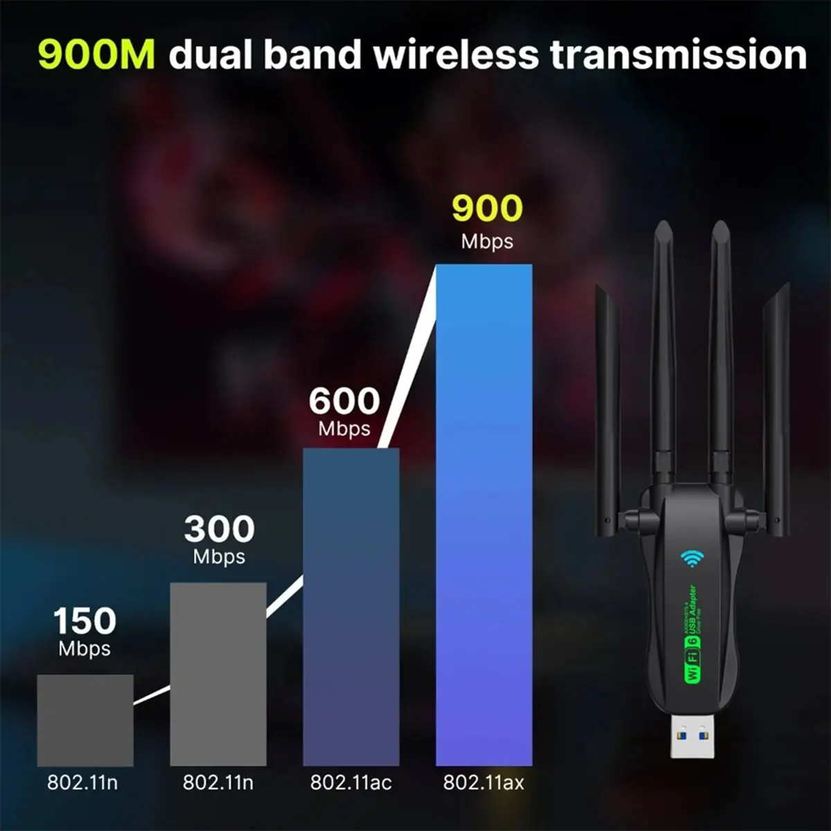 Wifi 6 AX900 4 Ante…
