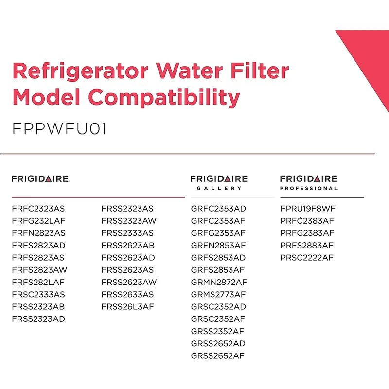 FPPWFU01 Water Replacement - Compatible with Frigidaire FPPWFU01 PureAdvantage PurePour PWF-1