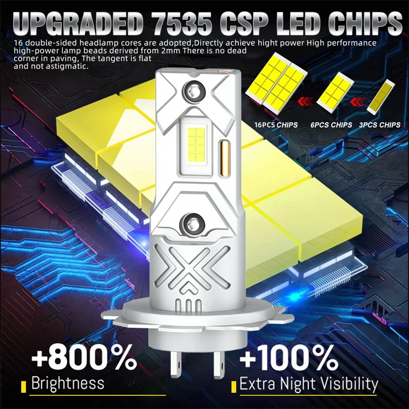 

H7 LED Plug And Play Canbus Light Мини-налобный фонарь 1:1 Беспроводной H7 Автомобильные светодиодные фары Безопасные 6000K Белый 12V