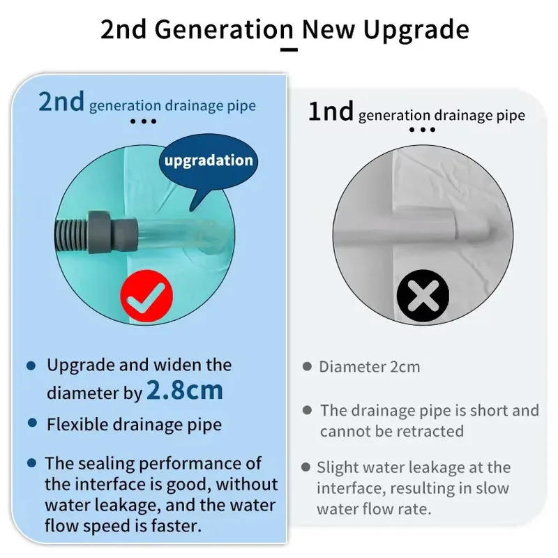 بولي كلوريد الفينيل حمام قابل للنفخ للطي الرعاية الطبية الكبار حوض استحمام المسنين الرعاية الطبية دش سرير أو المرضى المشحولة مستلزمات التمريض